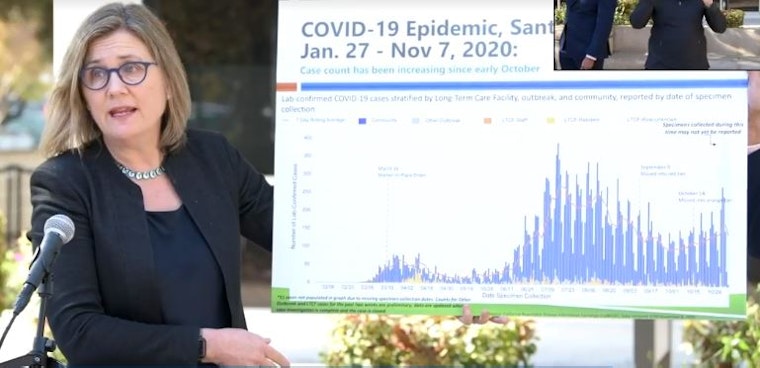 Spike in coronavirus cases among young adults in Santa Clara County has health officials sounding the alarm