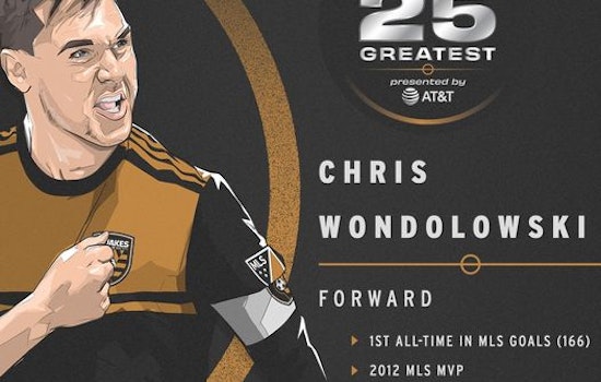 Four San Jose Earthquakes players named among 25 greatest MLS players of all time