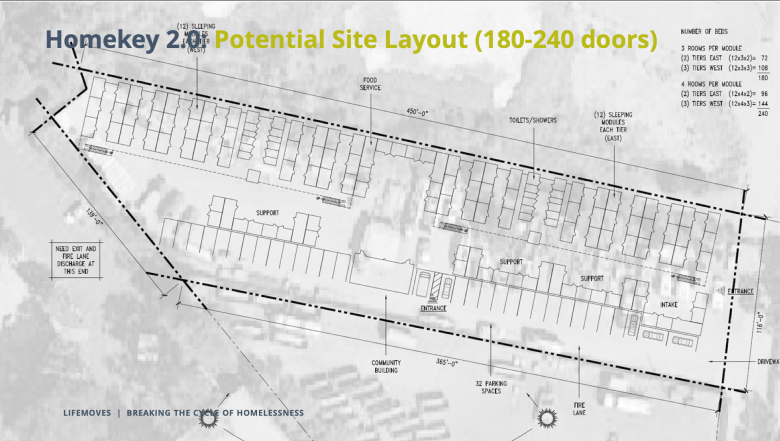 Homeless Development Plan. Photo Credit: LifeMoves