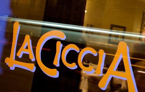 Changes come for two Noe Valley restaurants