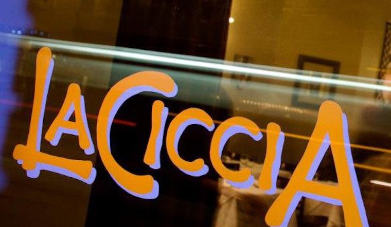 Changes come for two Noe Valley restaurants