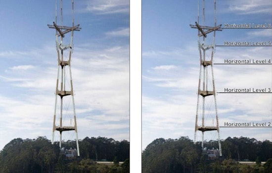 Sutro Tower Removes Steel Panels, Forgoes Permitting Artists to Paint Them