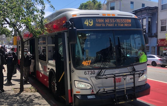 Muni Ridership Surged Beyond Pre-Pandemic Levels on the 49-Van Ness and 22-Fillmore Lines