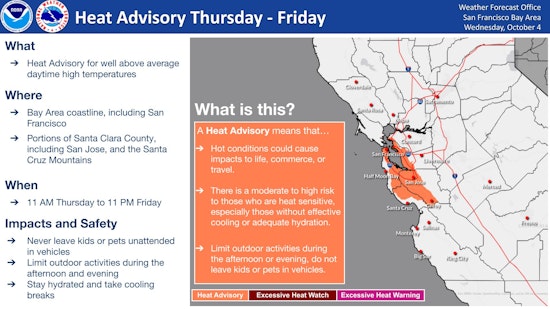 Heatwave Sweeps California as San Francisco Braces for Consecutive 80-Degree Days