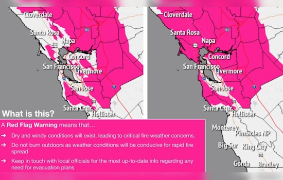 Bay Area Braces for Fires: Red Flag Warning Issued for North Bay, East Bay, and Santa Cruz Mountains