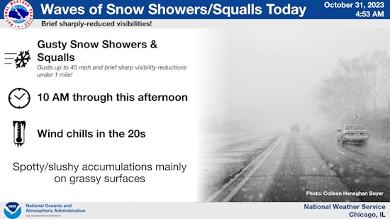 Chicago's Chilling Halloween: Snow Squalls and Sub-Zero Temps Loom