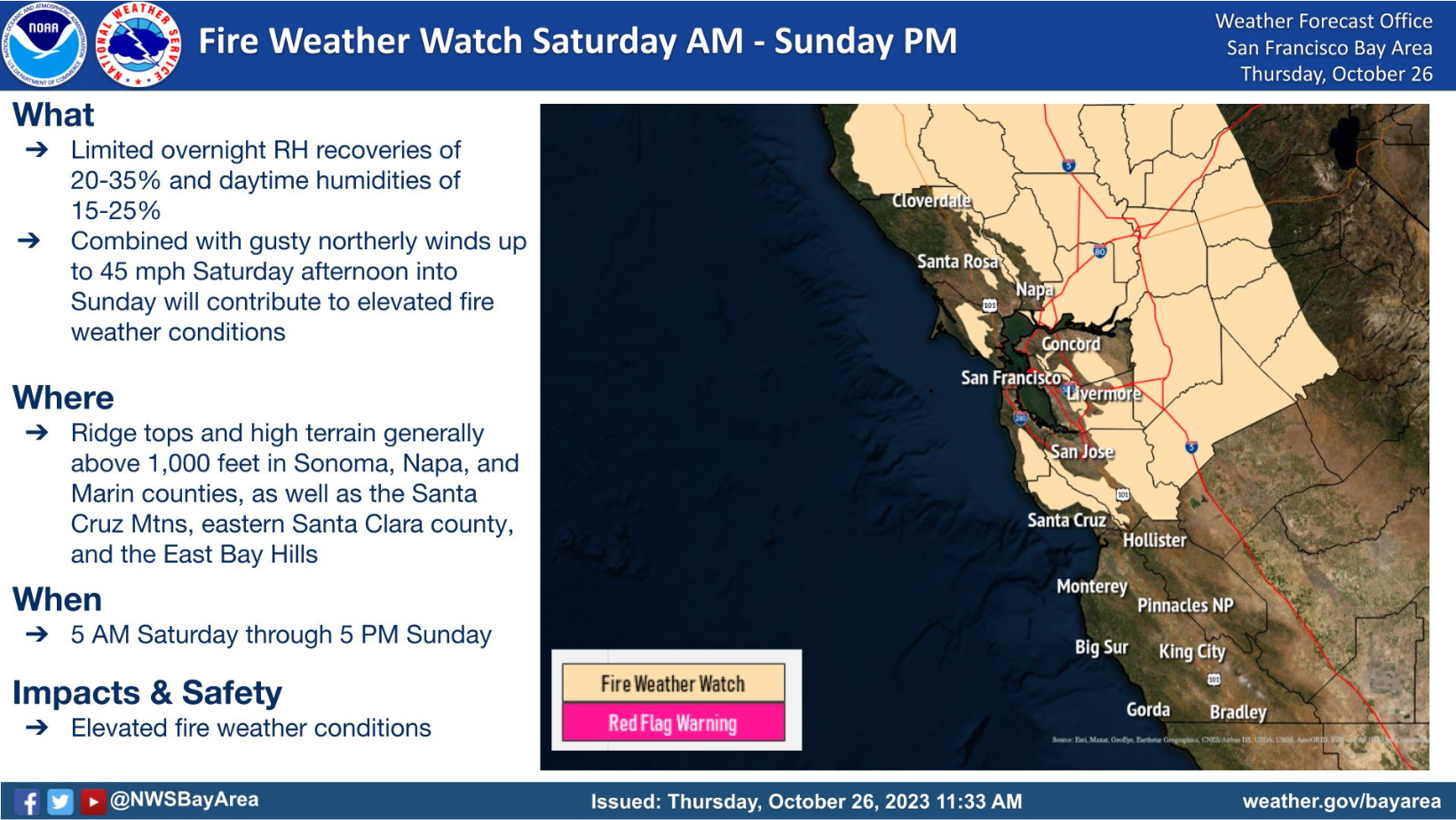 Fire Weather Watch Alert for California as Bay Area Santa Cruz and