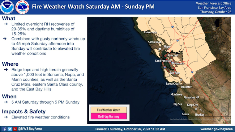 Fire Weather Watch Alert for California as Bay Area, Santa Cruz and Marin County Brace for Wildfire Risks
