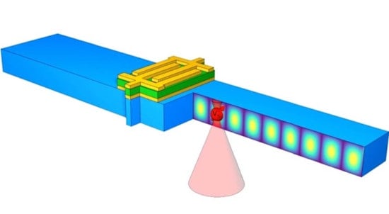 Harvard and Purdue University Researchers Unveil Silicon Carbide Breakthrough