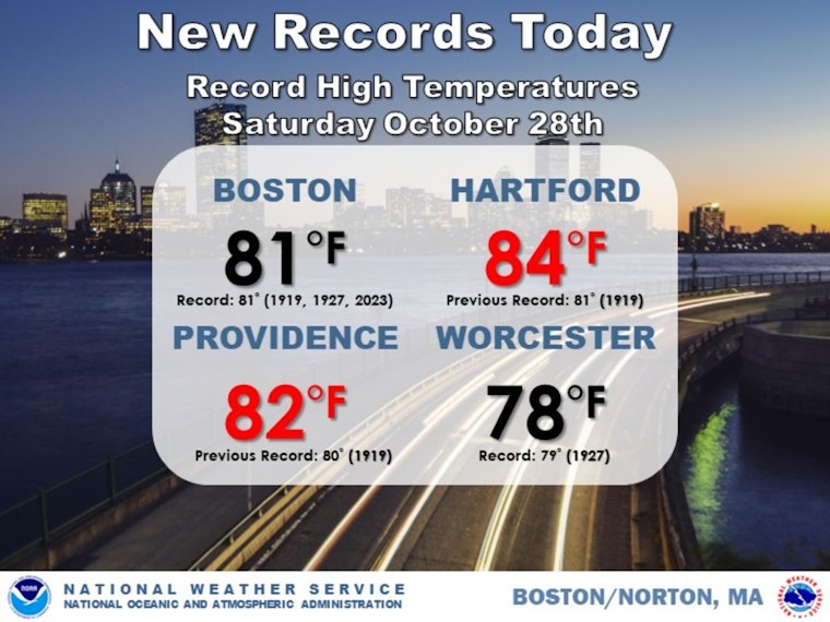 Massachusetts' Meteorological Madness: From Sizzling 80s to Premature Snowflakes