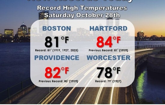 Massachusetts' Meteorological Madness: From Sizzling 80s to Premature Snowflakes