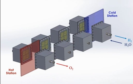MIT Engineers Achieve Leap in Green Hydrogen Production Efficiency