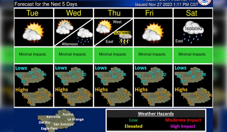 Chill Out, ATX Freezing Frenzy Hits Capital City with Hill Country in Frosty Grip