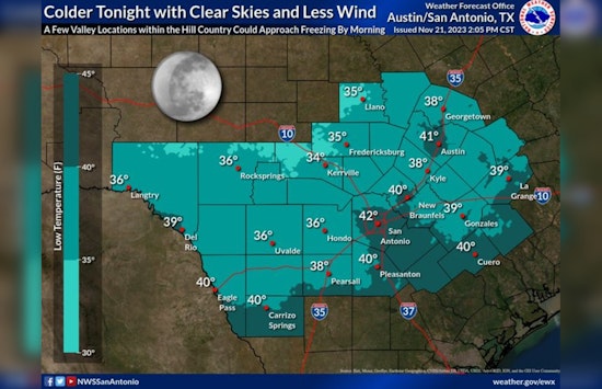 Austin's Chilly Twist, Thanksgiving Week Braces for Possible Rain and Cooler Temps