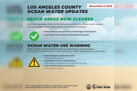 Bacterial Boom Warnings, Los Angeles County Beaches Face Ocean Health Alert