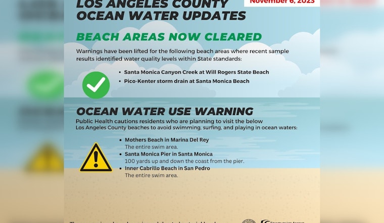 Bacterial Boom Warnings, Los Angeles County Beaches Face Ocean Health Alert