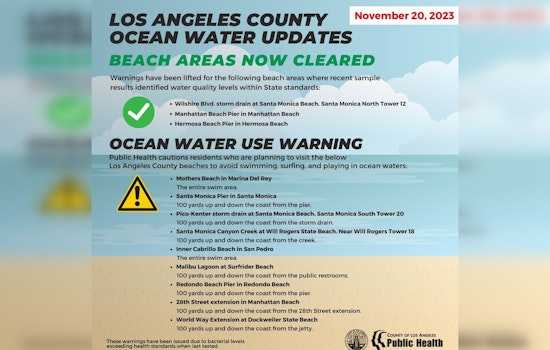 Bacterial Invasion, Popular Los Angeles County Beaches Plagued by High Bacterial Levels