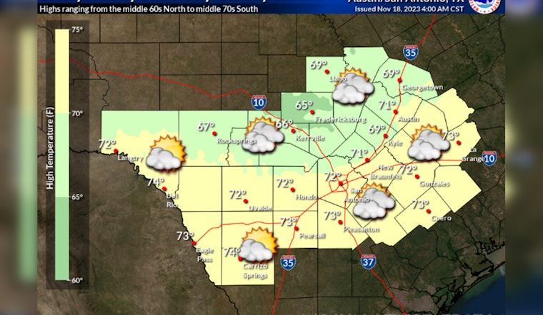 Central Texas Braces for Temperature Plunge and Autumn Weather Shift