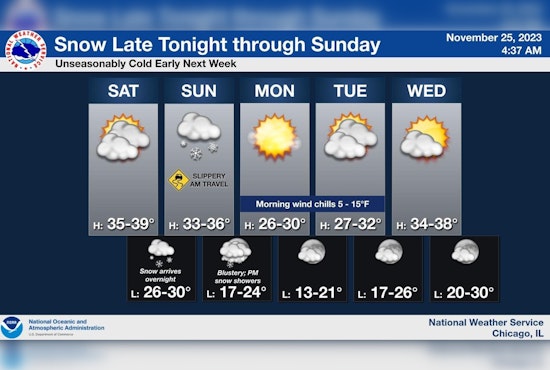 Chicago Braces for Icy Blast & Travel Turmoil