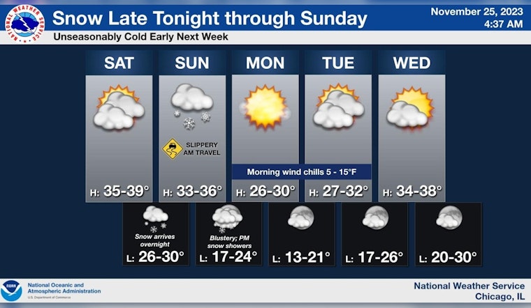 Chicago Braces for Icy Blast & Travel Turmoil