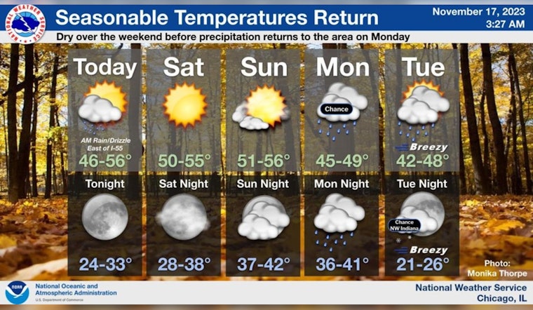 Chicago's Seasonable Respite, Rainy Mornings, Temp Dips, and Windy City Resilience