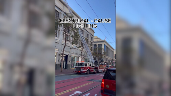 Fire Scare at San Francisco's Westfield Mall, SFFD and Staff Quell Fears with Swift Response