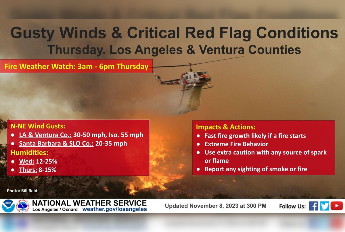 Los Angeles Braces For Wildfire Threat As Santa Ana Winds Loom