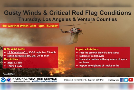 Los Angeles Braces for Wildfire Threat as Santa Ana Winds Loom