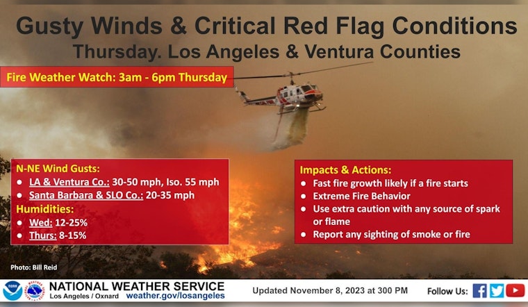 Los Angeles Braces for Wildfire Threat as Santa Ana Winds Loom