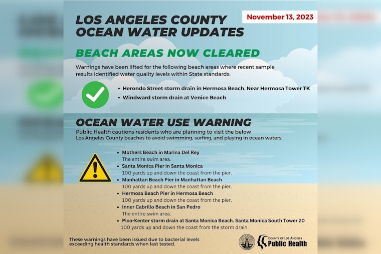 Los Angeles County Beaches, Swim at Your Own Risk as Bacteria Levels Soar