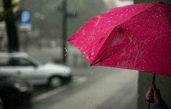 North Texas Weekend Forecast Calls for Rain, Umbrellas, and Sunshine on Turkey Day