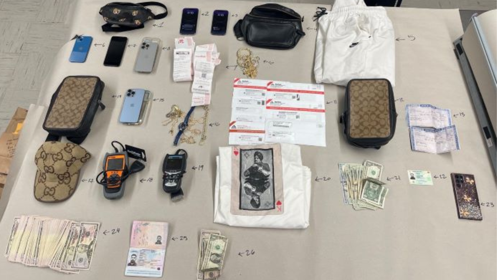 san-jos-police-nab-romanian-duo-suspected-in-organized-crime-wave