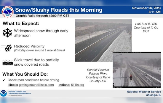Snowstorm Slams into Windy City, Snarling Post-Thanksgiving Travel