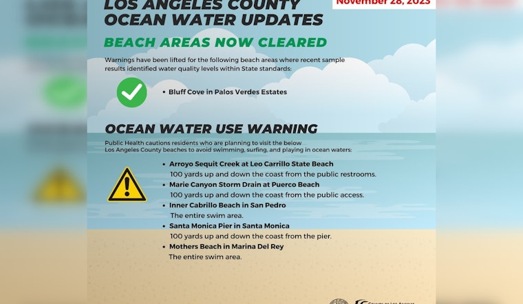 Swell of Bacteria, LA County Waves Off Swimmers at Popular Beaches