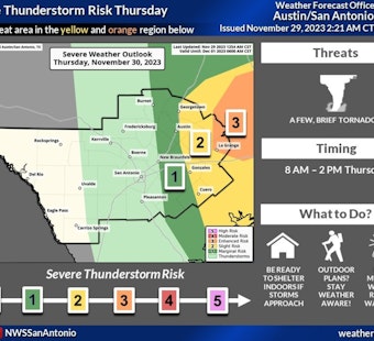 Texas Braces for Thunderous Twisters & Stormy Shindig