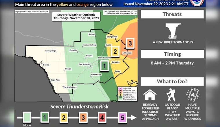 Texas Braces for Thunderous Twisters & Stormy Shindig