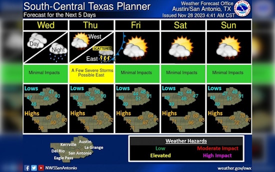 Twister Alert in Texas, Central Region Braces for Tornado Threat Amid Storm Surge