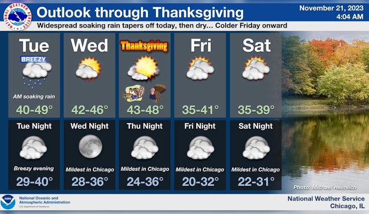 Winds and Rain Wreak Havoc on Chicago Traffic during Thanksgiving Week