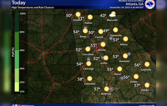 Atlanta Braces for Freezing Nights and Sunny Days, Warmer Weekend with Chance of Showers Ahead