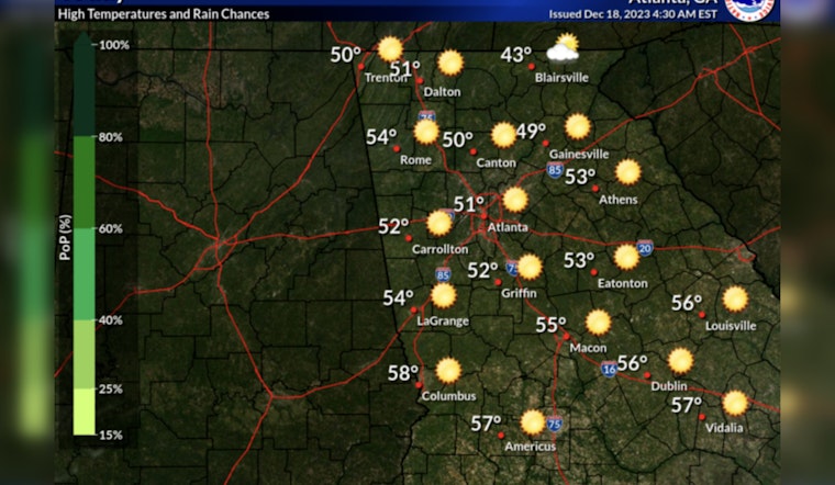 Atlanta Braces for Freezing Nights and Sunny Days, Warmer Weekend with Chance of Showers Ahead
