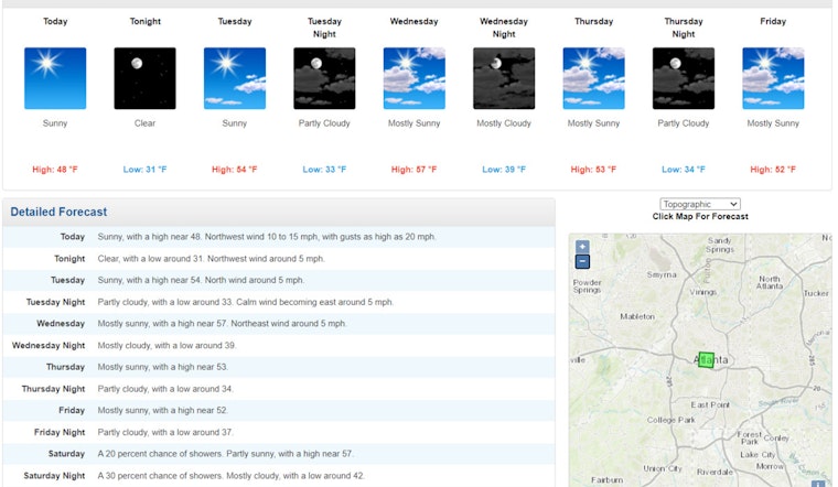 Atlanta Faces Roller-Coaster Weather with Rain, Thunderstorms and Sunny Spells Ahead