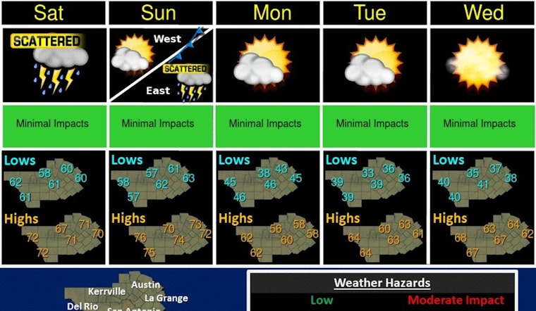 Austin Braces for Wet Weekend With Showers and Thunderstorms Ahead of Christmas Day Clearing