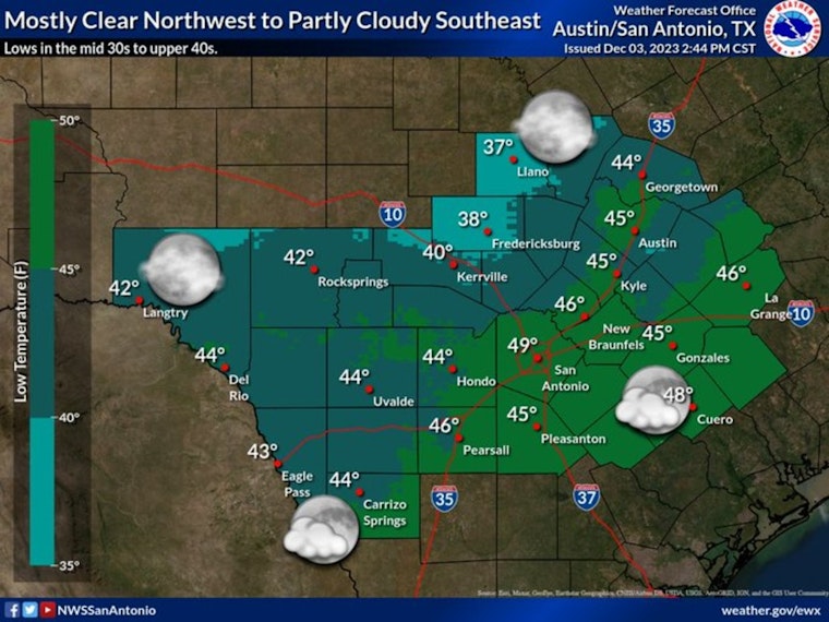 Austin's Weather Waltz: Scarves Today, Shorts Tomorrow as Temperatures Swing in Texas Two-Step