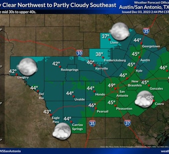 Austin's Weather Waltz: Scarves Today, Shorts Tomorrow as Temperatures Swing in Texas Two-Step