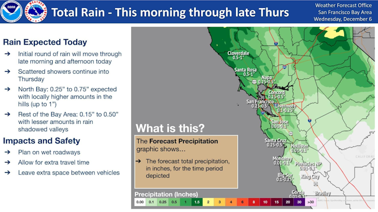 Bay Area Braces for Rain and Dangerous Surf Conditions, Says National Weather Service