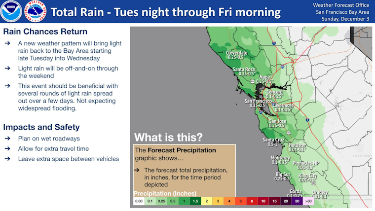 Bay Area Braces for Wet and Wild Week As Rain, Fog, and Sneaker Waves to Soak San Francisco to San Jose