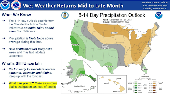 Bay Area on Alert for Upcoming Shift to Wet Weather as Pacific Systems Gear Up