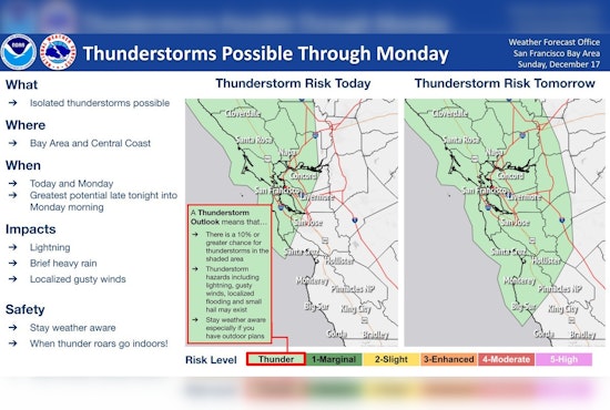 Bay Area on High Alert, NWS Warns of Imminent Storms and Thunder as Gale Looms Off San Francisco Coast