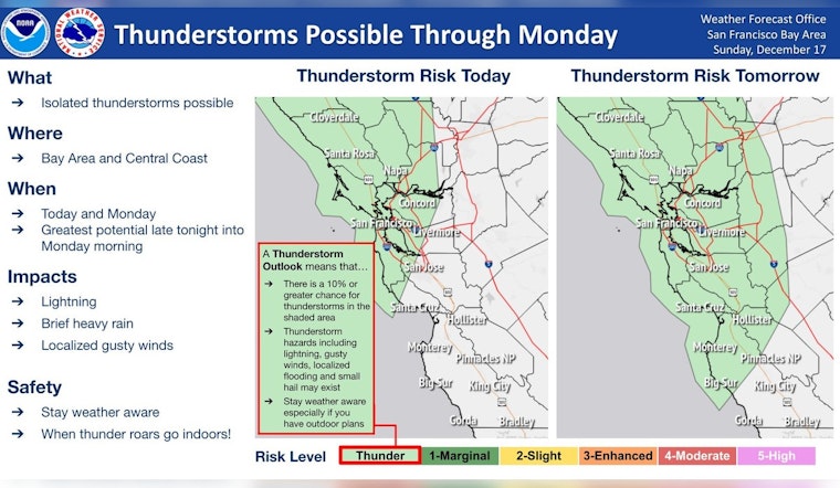 Bay Area on High Alert, NWS Warns of Imminent Storms and Thunder as Gale Looms Off San Francisco Coast