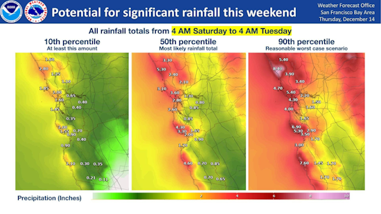 Bay Area Prepares for Wet Weekend as National Weather Service Forecasts Rain, Issues Coastal Flood Advisory